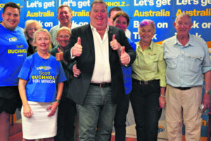 SWING TO LABOR – HOLDS IN WRIGHT, Coalition MP wins 6th term