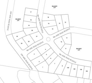 Estate a vista of approvals and extensions